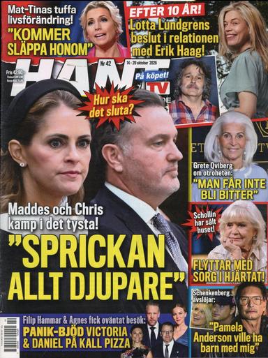 Hänt i Veckan