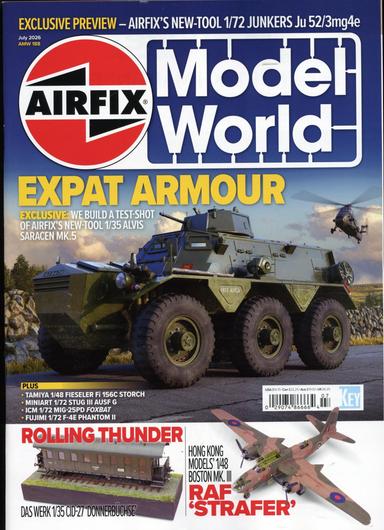 Airfix Model World