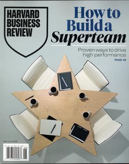 Harvard Business Rev.