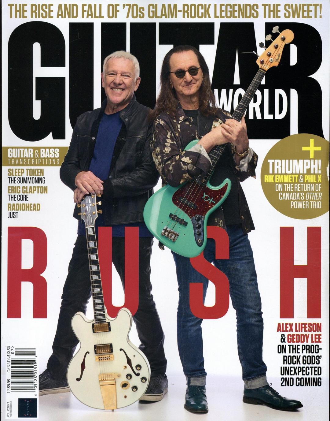 Guitar World